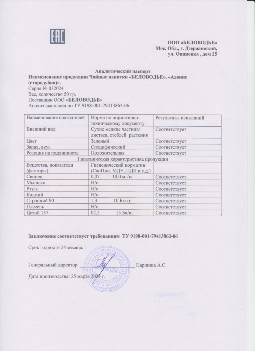 Паспорт №032024